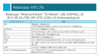 99
移行先ファイルサーバーの準備（2/4）
 「役割と機能の追加ウィザード」を使って、
「Windows Server 移行ツール」の機能をインストール。
次へ
 