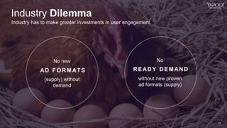 12
Yahoo 2014 Confidential & Proprietary.
12
Industry has to make greater investments in user engagement
Industry Dilemma
No new
(supply) without
demand
AD FORMATS
No
without new proven
ad formats (supply)
READY DEMAND
12
 