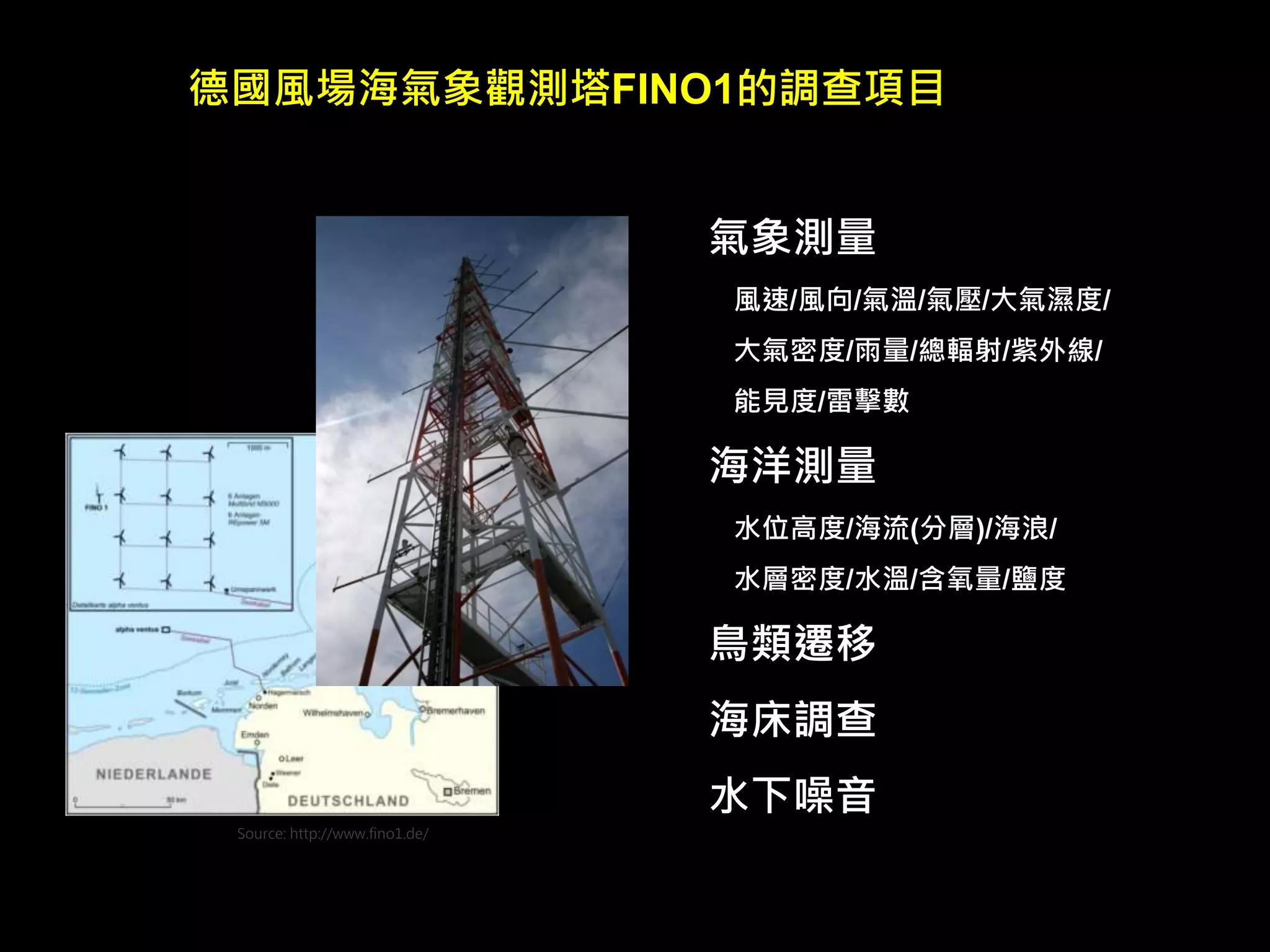 德國風場海氣象觀測塔FINO1的調查項目 
氣象測量 
風速/風向/氣溫/氣壓/大氣濕度/ 
大氣密度/雨量/總輻射/紫外線/ 
能見度/雷擊數 
海洋測量 
水位高度/海流(分層)/海浪/ 
水層密度/水溫/含氧量/鹽度 
鳥類遷移 
海床調查 
水下噪音 
Source: http://www.fino1.de/ 
 