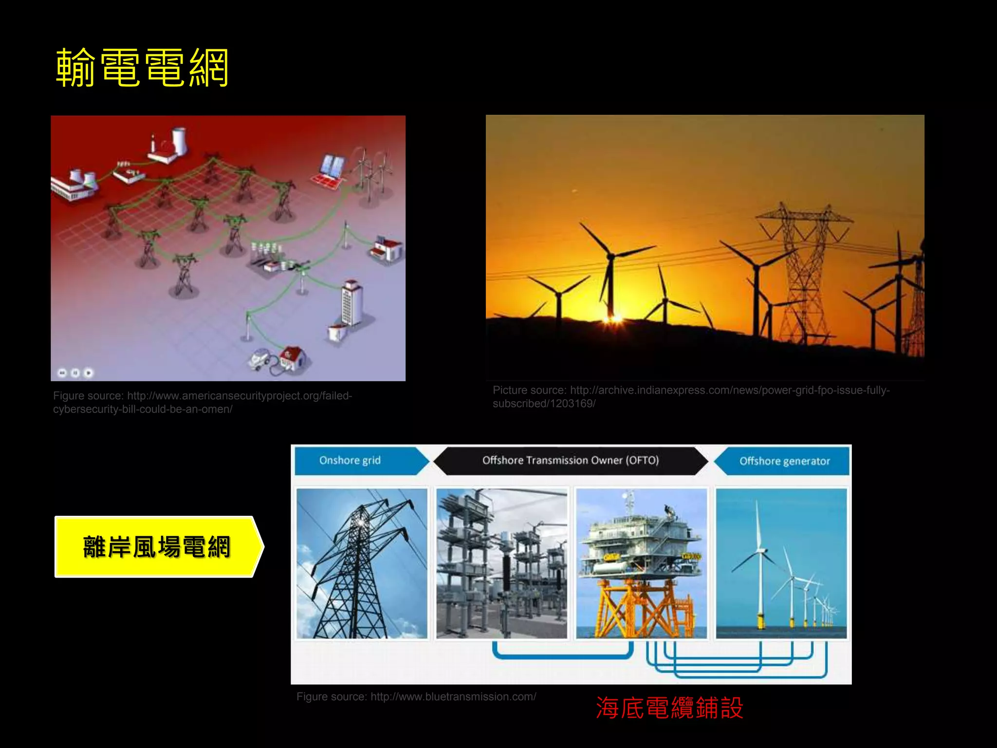 輸電電網 
Figure source: http://www.americansecurityproject.org/failed-cybersecurity- 
bill-could-be-an-omen/ 
Picture source: http://archive.indianexpress.com/news/power-grid-fpo-issue-fully-subscribed/ 
1203169/ 
Figure source: http://www.bluetransmission.com/ 
離岸風場電網 
海底電纜鋪設 
 