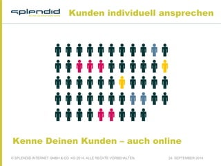 Kunden individuell ansprechen 
Kenne Deinen Kunden – auch online 
© SPLENDID INTERNET GMBH & CO. KG 2014, ALLE RECHTE VORBEHALTEN 24. SEPTEMBER 2014 
 