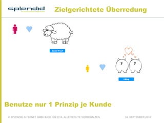 Zielgerichtete Überredung 
Benutze nur 1 Prinzip je Kunde 
© SPLENDID INTERNET GMBH & CO. KG 2014, ALLE RECHTE VORBEHALTEN 24. SEPTEMBER 2014 
 