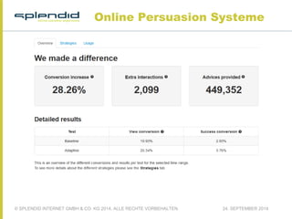 Online Persuasion Systeme 
© SPLENDID INTERNET GMBH & CO. KG 2014, ALLE RECHTE VORBEHALTEN 24. SEPTEMBER 2014 
 