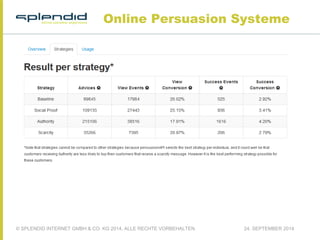 Online Persuasion Systeme 
© SPLENDID INTERNET GMBH & CO. KG 2014, ALLE RECHTE VORBEHALTEN 24. SEPTEMBER 2014 
 