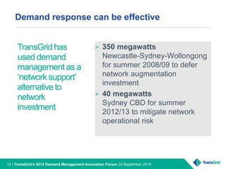 Demand response can be effective 
> 350 megawatts 
Newcastle-Sydney-Wollongong 
for summer 2008/09 to defer 
network augmentation 
investment 
> 40 megawatts 
Sydney CBD for summer 
2012/13 to mitigate network 
operational risk 
TransGrid has 
used demand 
management as a 
‘network support’ 
alternative to 
network 
investment 
12 | TransGrid’s 2014 Demand Management Innovation Forum 24 September 2014 
 