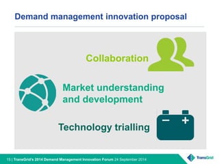 Demand management innovation proposal 
Collaboration 
Market understanding 
and development 
Technology trialling 
15 | TransGrid’s 2014 Demand Management Innovation Forum 24 September 2014 
 