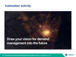 Icebreaker activity 
Draw your vision for demand 
management into the future 
18 | TransGrid’s 2014 Demand Management Innovation Forum 24 September 2014 
