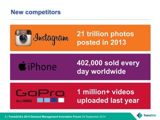 New competitors 
21 trillion photos 
posted in 2013 
402,000 sold every 
day worldwide 
1 million+ videos 
uploaded last year 
5 | TransGrid’s 2014 Demand Management Innovation Forum 24 September 2014 
 