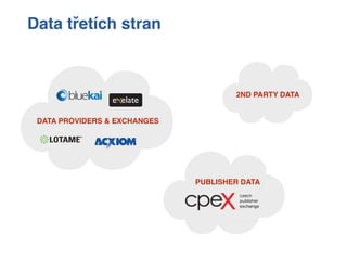 ☁DATA PROVIDERS & EXCHANGES 
☁2ND PARTY DATA 
Data třetích stran 
☁PUBLISHER DATA 
 