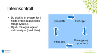 Odin Nøsen En (nesten) lovlydig festbrems