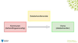 Odin Nøsen En (nesten) lovlydig festbrems