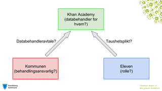 Odin Nøsen En (nesten) lovlydig festbrems