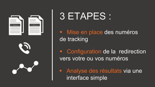 3 ETAPES :
 Mise en place des numéros
de tracking
 Configuration de la redirection
vers votre ou vos numéros
 Analyse d...