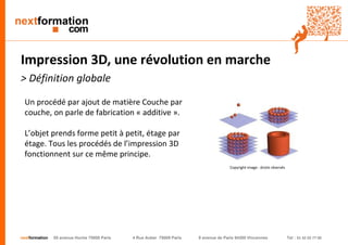 Résumé Partner's Day : impression 3D, une révolution en marche - NextFormation