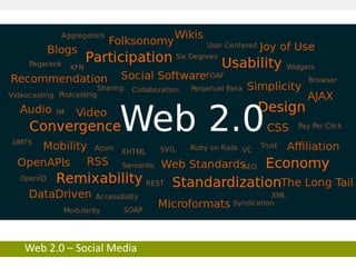 Web 2.0 – Social Media  