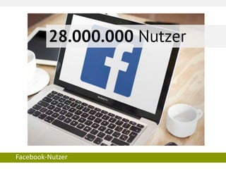 Facebook-Nutzer 
28.000.000 Nutzer  