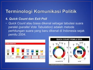 140926 teori politik | PPTX