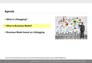 이저작물은크리에이티브커먼즈코리아저작자표시-비영리-동일조건변경허락2.0 대한민국라이센스에따라이용하실수있습니다. 
Agenda 
10 
What is Lifelogging? 
What is Business Model? 
Business Model based on Lifelogging 
Source: http://venturebeat.files.wordpress.com/2013/03/marketing-strategy-shutterstock.jpg?w=558&h=9999&crop=0  