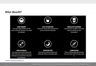 이저작물은크리에이티브커먼즈코리아저작자표시-비영리-동일조건변경허락2.0 대한민국라이센스에따라이용하실수있습니다. 
What Benefit? 
31 
Source: http://www.myvessyl.com/  