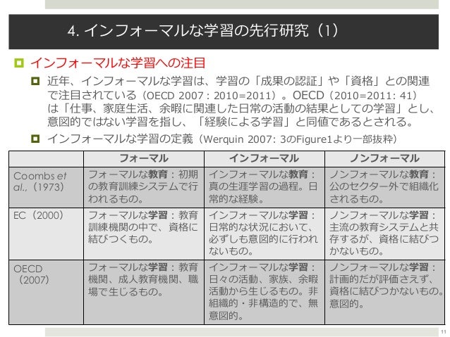 140927社会教育学会報告
