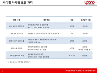 바이럴 마케팅 표준 가격 
상품 구분 세부내용 기간 광고단가 (원) 
공식 블로그 운영 대행 
공식 블로그 제작 및 운영 대행 
블로그 디자인, 콘텐츠 작성 포함 
1개월 30만원~ 
파워블로거 포스팅 파워블로거 섭외 및 관련글 포스팅 및 상위노출 2주 20만원~ 
블로그 검색 상위 노출 
자사 운영 블로그 통해 검색결과 상위 노출 
키워드당 비용 소요 
1개월 20만원~ 
페이스북 마케팅 
페이스북 팬페이지 운영 대행 
페이스북 내 배너 광고 집행 
1개월 
20만원~ 
(배너광고 비용 별도) 
모바일 웹사이트 제작 
모바일용 웹사이트 제작 
네이버/다음에 사이트 등록 진행 
최초 1회 40만원 ~ 
※ 광고 단가는 VAT 별도 금액입니다. 
10 바이럴마케팅 제안서 : ‘유노커뮤케이션즈’ 
 