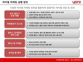 바이럴 마케팅 실행 방안 
다양한 바이럴 마케팅 방안을 활용하여 종합적인 바이럴 생성 및 전파 
공식 블로그 
운영 대행 
파워블로거 포스팅 
 업체/제품/서비스 정보를 제공하는 블로그 생성 및 운영 
 긍정적 바이럴 생성 및 전파가 목적 
 모든 콘텐츠는 수작업으로 직접 작성 
 기존에 파워블로그를 운영하는 블로거를 섭외하여 콘텐츠 생성 
 검색결과 상위 노출로 긍정적 콘텐츠의 전파를 통해 바이럴 확산 
블로그 검색결과 
상위 노출 
 자사가 운영하는 블로그를 활용하여 콘텐츠 포스팅 진행 
 최적화 블로그 사용으로 네이버 검색 상위 노출 보장 
페이스북 마케팅 
 페이스북 페이지 운영 대행 
 팬 모집 및 페이스북 광고 집행 대행 
모바일 웹 제작 
 모바일 화면에 최적화된 모바일 웹사이트제작 
 네이버/다음 사이트 등록 동시 진행 
5 바이럴마케팅 제안서 : ‘유노커뮤케이션즈’ 
 