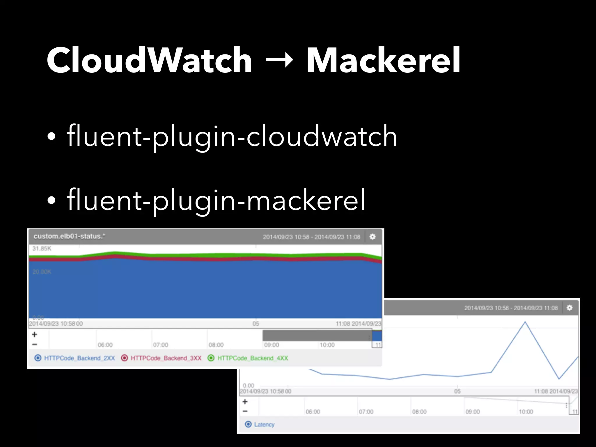 CloudWatch → Mackerel 
• fluent-plugin-cloudwatch 
• fluent-plugin-mackerel 
 