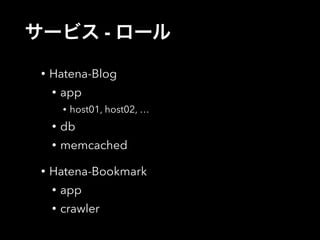 サービス - ロール 
• Hatena-Blog 
• app 
• host01, host02, … 
• db 
• memcached 
• Hatena-Bookmark 
• app 
• crawler 
 