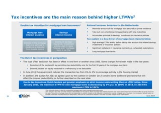 25 
Tax incentives are the main reason behind higher LTMVs2 
Rational borrower behaviour in the Netherlands: 
 Maximise amount of the mortgage loan secured on prime residence 
 Take out non-amortizing mortgage loans with long maturities 
 Accumulate principal in savings, investment or insurance policies 
Tax system is a key driver of mortgage loan characteristics: 
 High average LTMV levels, before taking into account the related savings, 
investment or insurance policies 
 Significant collateral in insurance contracts vs. scheduled redemptions 
 Long mortgage loan terms 
Double tax incentive for mortgage loan borrowers1 
Mortgage loan 
interest expense 
Savings 
interest income 
Interest on the mortgage 
loan on a borrower’s 
residence is deducted 
from taxable income 
Income on savings/ 
insurance / investment 
policies used to repay 
“interest-only” mortgage 
loans is tax free 
The Dutch tax incentives in perspective 
 This type of tax deduction has been in effect in one form or another since 1893. Some changes have been made in the last years: 
 Reduction of the tax benefit by permitting tax deductibility only for the first 30 years of the mortgage loan term 
 Interest payable on equity extracted in a refinancing is not deductible 
 In June 2011 the government reduced the transaction tax from 6% to 2% to encourage activity in the housing market 
 In addition, the budget for 2013 as agreed upon by the coalition in October 2012 contains some additional provisions that will 
affect the interest deductibility, as further described on the next slide 
Due to tax incentives, Dutch lenders put greater emphasis on strict income underwriting than on LTMV ratios. Since 
January 2013, the maximum LTMV for new mortgage loans is decreasing by 1% p.a. to 100% in 2018. In 2014 the 
1 Tax ince ntive sre m ain in place foroutstanding m ortgage loansunde ram e nde d gove rnm e ntpolicy 
2 Any ch ange orany oth e rorfurth e rch ange to de ductib ility and th e righ tto de ductm ortgage loan inte re stpaym e ntsm ay am ong oth e rth ingsh ave an adve rse e ffe cton h ouse price sand 
th e rate of re cove ry on m ortgage loansand, also de pe nding on wh e th e rch ange swillb e propose d to tre atm e ntof e xisting m ortgage loans, m ay re sultin an incre ase of de faultsand/oran 
incre ase orde cre ase of pre paym e ntsand re paym e nts. Th e re can b e no assurance wh e th e rornototh e rorfurth e rch ange swillb e im ple m e nte d. 
Source: AEGON 
maximum LTMV is 104% 
 