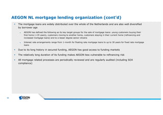 33 
AEGON NL mortgage lending organization (cont’d) 
 The mortgage loans are widely distributed over the whole of the Netherlands and are also well diversified 
by borrower age 
► AEGON has defined the following as its key target groups for the sale of mortgage loans: young customers buying their 
first home (<35 years), customers moving to another home, customers staying in their current home (refinancing and 
increased mortgage loans) and to a lesser degree senior citizens 
► Interest rate arrangements range from 1-month for floating rate mortgage loans to up to 30 years for fixed rate mortgage 
loans 
 Due to its long history in secured funding, AEGON has good access to funding markets 
 The relatively long duration of its funding makes AEGON less vulnerable to refinancing risk 
 All mortgage related processes are periodically reviewed and are regularly audited (including SOX 
compliance) 
 