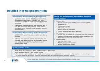 37 
Detailed income underwriting 
Underwriting Process: Stage 1 “Pre-approval” 
 Application tested against AEGON’s standard criteria, 
databases for credit history and fraud and, where 
necessary, subject to an additional review by a credit 
committee 
 If successful, the application is “pre-approved” and a 
loan offer is issued to the customer, which remains 
contingent on the provision of the necessary backing 
documentation 
Underwriting Process: Stage 2 “Final approval” 
 AEGON checks underlying documentation provided by 
borrower 
 Following final approval, notarial documentation and 
mortgage loan registration can be completed, and the 
loan can be disbursed on the day the trade of the 
property takes place 
AEGON key documentation requirements (similar to 
market practice) 
 Customer data: 
► Extract of credit register (“BKR”) and fraud register (“SFH”) 
► Recent pay slip 
► Employment contract 
► Affordability calculation 
► Banking details for direct debit 
► Proof of residence (land registry and deed) 
 Self-employed: 
► Income: avg. net profit of last 3 years with max most recent year 
► IB60 form (formal income statement provided by the Dutch Tax 
Authorities): at least 3 tax returns required 
 Property related: 
► Appraisal report, and/or 
► Property tax assessment, and/or 
► Building and purchase contract 
Quality control & audit 
 AEGON checks the completeness of files and the consistency of documents 
 AEGON processes integrate a strict four eye principle 
 Further controls may be made as part of a quality control program to assess the credit risks associated with origination and underwriting 
 A file sample is typically reviewed by individuals independent from the underwriting team (internal or external) 
Source : AEGON; Fitch , “Unde rwriting Practice sand Crite ria in th e Dutch Mortgage Marke t”19 Octob e r, 2007 
 