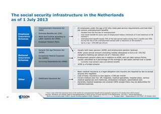 61 
The social security infrastructure in the Netherlands 
as of 1 July 2013 
Employee 
Insurance 
Schemes 
 Unemployment Insurance Act 
(WW) 
 Sickness Benefits Act (ZW) 
 Work and Income according to 
Labor capacity Act (WIA) 
 Employer Pension Plans 
 All employees under the age of 65 who meet past service requirements and lose their 
job receive unemployment benefits 
► Payable from the first day of unemployment 
► One month benefit for every year of employment history (minimum of 3 and maximum of 38 
months*) 
► Unemployment benefit equals 75% of the last-earned salary during first 2 months and 70% 
during the rest of the unemployment period (with a maximum of 38 months*) . 
► Up to a cap ~ €50,000 per annum 
National 
Insurance 
Schemes 
 General Old Age Pensions Act 
(AOW) 
 Exceptional Medical Expenses 
Act (AWBZ) 
 Surviving Dependants Act (ANW) 
Other  Healthcare Insurance Act 
 Usually both basic pension (AOW) and employment pension received 
 AOW: gross annual amount (including holiday allowance) is €14,110 / €9,762 
(single/co-habiting per person) as of 1 February 2014 
 Employment pension plans are in addition to AOW, and can take various forms, 
usually calculated as a percentage of the average or last salary earned over a career 
► Currently most pension plans are defined benefits 
 AOW is a funded scheme 
 Basic medical insurance is a legal obligation and insurers are required by law to accept 
anyone who registers 
 Cost of basic insurance is now approx. €100 per month 
 Covers medical care incl. GP, hospitals, medical specialists, hospital stays, various 
medical appliances and medicines, ambulance transport, paramedical care 
 Generally medical expenses are covered 100% except there may be deductibles for 
selected expenses 
* From 1 July 2016 th e m axim um te rm of 38 m onth sforune m ploym e ntb e ne fitwillb e gradually re duce d to 24 m onth sfrom 2019 onward. 
Source s: Ministe rie van Sociale Zake n & W e rkge le ge nh e id, A short survey of Social Security in the Netherlands, July 2011; Uitvoe ringsinstituut 
W e rkne m e rsve rze ke ringe n (UW V); Sociale Ve rze ke ringsb ank (SVB); Kie sb e te r(www.kie sb e te r.nl); “Brugge n slaan –Re ge e rakkoord VVD PVDA”29 Octob e r2012 
 