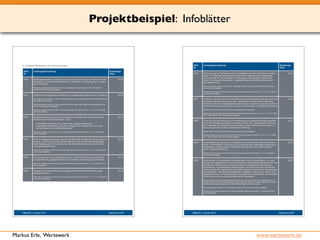 Projektbeispiel: Infoblätter 
Markus Erle, Wertewerk www.wertewerk.de 
 