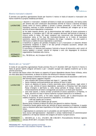 PROGRAMMA POT – Pianificazione operativa territoriale 25 
Incentivi all’assunzione e alla creazione d’impresa – Guida 2014 
Rientro ricercatori e docenti 
È prevista una specifica agevolazione fiscale per favorire il rientro in Italia di docenti e ricercatori che hanno trasferito la propria residenza all’estero. LAVORATORE 
I docenti e i ricercatori, residenti all’estero in modo non occasionale, che hanno svolto per almeno due anni consecutivi documentata attività di ricerca o docenza all’estero presso centri di ricerca pubblici o privati o presso università, e che entro il 2015 intendono rientrare in Italia (trasferendo la loro residenza) per svolgere qui la loro attività di lavoro dipendente o autonomo. BENEFICIO 
Ai fini delle imposte dirette, per la determinazione del reddito di lavoro autonomo o dipendente, si considera solo il 10% dei compensi derivanti dall’attività di docenza o ricerca svolta in Italia. Gli stessi compensi non concorrono alla formazione della produzione netta ai fini Irap del ricercatore/docente se si tratta di lavoratore autonomo, oppure del sostituto d’imposta che eroga i compensi, nel caso questi si riferiscono a redditi di lavoro dipendente o assimilato. 
Il beneficio si applica nel periodo d’imposta in cui il ricercatore o il docente diviene fiscalmente residente in Italia e nei due periodi d’imposta successivi, sempre che permanga la residenza in Italia. 
Il ricercatore o il docente può prestare l’attività a favore di Università o altri centri di ricerca pubblici o privati, nonché di imprese o enti che dispongono di strutture organizzative finalizzate alla ricerca. RIFERIMENTI NORMATIVI 
D.L. 78/2010 art. 44; Circolare 4/E 2011. 
Rientro dei c.d. “cervelli” 
Si tratta di una specifica agevolazione fiscale prevista fino al 31 dicembre 2015 per favorire il ritorno in Italia di giovani talenti emigrati all’estero e per i cittadini europei che vogliano trasferire qui la loro attività lavorativa. 
Per usufruire del bonus coloro che hanno un rapporto di lavoro dipendente devono farne richiesta, entro tre mesi dalla data di assunzione, al datore di lavoro che effettua le ritenute in busta paga. LAVORATORE 
Sono ammessi al beneficio fiscale coloro che prima della data di assunzione o dell’avvio dell’attività hanno i seguenti requisiti: 
• sono cittadini dell’Unione europea nati dopo il 1° gennaio 1969; 
• hanno risieduto continuativamente per almeno 24 mesi in Italia; 
• hanno un diploma di laurea e hanno esercitato senza interruzione, negli ultimi 2 anni e più, attività di lavoro dipendente, autonomo o d’impresa fuori dal proprio Paese d’origine e dall’Italia o, nello stesso periodo di tempo, hanno studiato ininterrottamente all’estero conseguendo una laurea o un titolo post-lauream; 
• sono stati assunti, o hanno avviato un’attività di lavoro autonomo o d’impresa, in Italia, ed entro tre mesi vi hanno trasferito il proprio domicilio e la residenza. BENEFICIO 
Fino al 31 dicembre 2015, ai fini delle imposte dirette, per la determinazione del reddito d’impresa, di lavoro autonomo o dipendente, si considera solo: 
- il 20% del reddito per le donne; 
- ovvero il 30% del reddito per gli uomini. 
Devono farne richiesta al datore di lavoro che opererà le relative ritenute. 
Il beneficio fiscale spetta anche per attività di lavoro autonomo o d’impresa; in questo caso la riduzione della base imponibile ai fini Irpef deve essere fatta valere nel modello Unico. 
L’agevolazione in commento non è cumulabile con altri benefici fiscali. 
Sono esclusi dall’agevolazione i dipendenti a tempo indeterminato di amministrazioni pubbliche o di imprese italiane che svolgono all’estero il proprio lavoro. RIFERIMENTI NORMATIVI 
L. 238/2010 art. 3; D.L. 216/2011; DM 3/06/2011; Provvedimento Direttore Agenzia entrate 29/07/2011; Circolare 14/E 2012.  