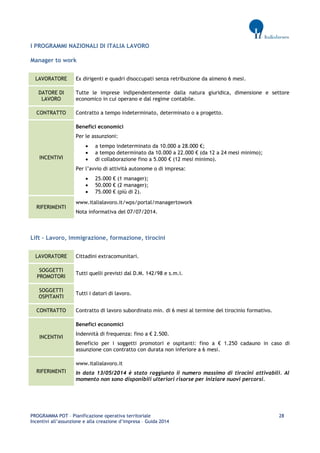 PROGRAMMA POT – Pianificazione operativa territoriale 28 
Incentivi all’assunzione e alla creazione d’impresa – Guida 2014 
I PROGRAMMI NAZIONALI DI ITALIA LAVORO 
Manager to work LAVORATORE 
Ex dirigenti e quadri disoccupati senza retribuzione da almeno 6 mesi. DATORE DI LAVORO 
Tutte le imprese indipendentemente dalla natura giuridica, dimensione e settore economico in cui operano e dal regime contabile. CONTRATTO 
Contratto a tempo indeterminato, determinato o a progetto. INCENTIVI 
Benefici economici 
Per le assunzioni: 
 a tempo indeterminato da 10.000 a 28.000 €; 
 a tempo determinato da 10.000 a 22.000 € (da 12 a 24 mesi minimo); 
 di collaborazione fino a 5.000 € (12 mesi minimo). 
Per l’avvio di attività autonome o di impresa: 
 25.000 € (1 manager); 
 50.000 € (2 manager); 
 75.000 € (più di 2). RIFERIMENTI 
www.italialavoro.it/wps/portal/managertowork 
Nota informativa del 07/07/2014. 
Lift – Lavoro, immigrazione, formazione, tirocini LAVORATORE 
Cittadini extracomunitari. SOGGETTI PROMOTORI 
Tutti quelli previsti dal D.M. 142/98 e s.m.i. SOGGETTI OSPITANTI 
Tutti i datori di lavoro. CONTRATTO 
Contratto di lavoro subordinato min. di 6 mesi al termine del tirocinio formativo. INCENTIVI 
Benefici economici 
Indennità di frequenza: fino a € 2.500. 
Beneficio per i soggetti promotori e ospitanti: fino a € 1.250 cadauno in caso di assunzione con contratto con durata non inferiore a 6 mesi. RIFERIMENTI 
www.italialavoro.it 
In data 13/05/2014 è stato raggiunto il numero massimo di tirocini attivabili. Al momento non sono disponibili ulteriori risorse per iniziare nuovi percorsi. 
 