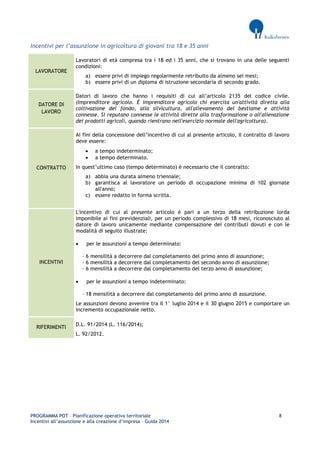 PROGRAMMA POT – Pianificazione operativa territoriale 8 
Incentivi all’assunzione e alla creazione d’impresa – Guida 2014 
Incentivi per l’assunzione in agricoltura di giovani tra 18 e 35 anni LAVORATORE 
Lavoratori di età compresa tra i 18 ed i 35 anni, che si trovano in una delle seguenti condizioni: 
a) essere privi di impiego regolarmente retribuito da almeno sei mesi; 
b) essere privi di un diploma di istruzione secondaria di secondo grado. DATORE DI LAVORO 
Datori di lavoro che hanno i requisiti di cui all’articolo 2135 del codice civile. (Imprenditore agricolo. È imprenditore agricolo chi esercita un'attività diretta alla coltivazione del fondo, alla silvicultura, all'allevamento del bestiame e attività connesse. Si reputano connesse le attività dirette alla trasformazione o all'alienazione dei prodotti agricoli, quando rientrano nell'esercizio normale dell'agricoltura). CONTRATTO 
Ai fini della concessione dell’incentivo di cui al presente articolo, il contratto di lavoro deve essere: 
 a tempo indeterminato; 
 a tempo determinato. 
In quest’ultimo caso (tempo determinato) è necessario che il contratto: 
a) abbia una durata almeno triennale; 
b) garantisca al lavoratore un periodo di occupazione minima di 102 giornate all'anno; 
c) essere redatto in forma scritta. 
INCENTIVI 
L'incentivo di cui al presente articolo è pari a un terzo della retribuzione lorda imponibile ai fini previdenziali, per un periodo complessivo di 18 mesi, riconosciuto al datore di lavoro unicamente mediante compensazione dei contributi dovuti e con le modalità di seguito illustrate: 
 per le assunzioni a tempo determinato: 
- 6 mensilità a decorrere dal completamento del primo anno di assunzione; 
- 6 mensilità a decorrere dal completamento del secondo anno di assunzione; 
- 6 mensilità a decorrere dal completamento del terzo anno di assunzione; 
 per le assunzioni a tempo indeterminato: 
- 18 mensilità a decorrere dal completamento del primo anno di assunzione. 
Le assunzioni devono avvenire tra il 1° luglio 2014 e il 30 giugno 2015 e comportare un incremento occupazionale netto. RIFERIMENTI 
D.L. 91/2014 (L. 116/2014); 
L. 92/2012. 
 