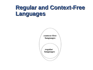 Regular and Context-FreeRegular and Context-Free
LanguagesLanguages
 