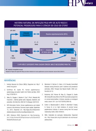 news

HISTóRIA NATURAL DA INFECçãO PELO HPV DE ALTO RISCO E
POTENCIAL PROGRESSãO PARA O CâNCER DO COLO DO úTERO*
um ano
Infecção
transiente

Infecção
pelo HPV

Resolve espontaneamente (80%)

2–5
anos
Infecção
persistente

4–5
anos
NIC 1 – displasia
de baixo grau

9 – 15
anos
NIC 2/3 – displasia
de alto grau

Até
2 anos

Câncer
invasivo
O HPV NãO é SUfICIENtE PARA CAUSAR CÂNCER, MAS é NECESSáRIO PARA tAL.

NIC: neoplasia intraepitelial cervical
*Adaptado de Pagliusi SR, Aguado Mt Efficacy and other milestones for human papillomavirus vaccine introduction. Vaccine 2004;23:569-78.

REFERêNCIAS
1. Instituto Nacional do Câncer (INCA). Disponível em: http://
www2.inca.gov.br.
2. Schiffman M,  Castle PE. Human papillomavirus:
epidemiology and public health. Arch Pathol Lab Med. 2003
Aug;127(8):930-4.

6. Weinstock H, Berman S, Cates Jr. W. Sexually transmitted
diseases among American youth: incidence and prevalence
estimates, 2000. Perspect Sex Reprod Health.  2004 JanFeb;36(1):6-10.
7. Brotherton JM,  Fridman M,  May CL,  Chappell G,  Saville

3. Wiley DJ,  Douglas J,  Beutner K,  Cox T,  Fife K,  Moscicki AB,
Fukumoto L. External genital warts: diagnosis, treatment, and
prevention. Clin Infect Dis. 2002 Oct 15;35(suppl. 2):S210-24.

AM, Gertig DM. Early effect of the HPV vaccination programme

4. HPV Information Centre. Human papillomavirus and related
cancers in the Americas. Summary report update. September
15, 2010. Disponível em: http://apps.who.int/hpvcentre/
statistics/dynamic/ico/SummaryReportsSelect.cfm.

8. Collins S, Mazloomzadeh S, Winter H, Blomfield P, Bailey

5. IARC, Globocan 2008. Disponível em: http://screening.
iarc.fr/doc/Human%20Papillomavirus%20and%20
Related%20Cancers.pdf.

9. SBIm. Calendário de vacinação. Adolescentes. Disponível

on cervical abnormalities in Victoria, Australia: an ecological
study. Lancet. 2011 Jun 18;377(9783):2085-92.

A, Young LS, et al. High incidence of cervical human
papillomavirus infection in women during their first sexual
relationship. BJOG. 2002;109:96-8.

em: http://www.sbim.org.br/calendario-de-vacinacao/
adolescentes/.

HPV News | 2012

14096 HPV News.indd 9

9

03/08/12 16:36

 