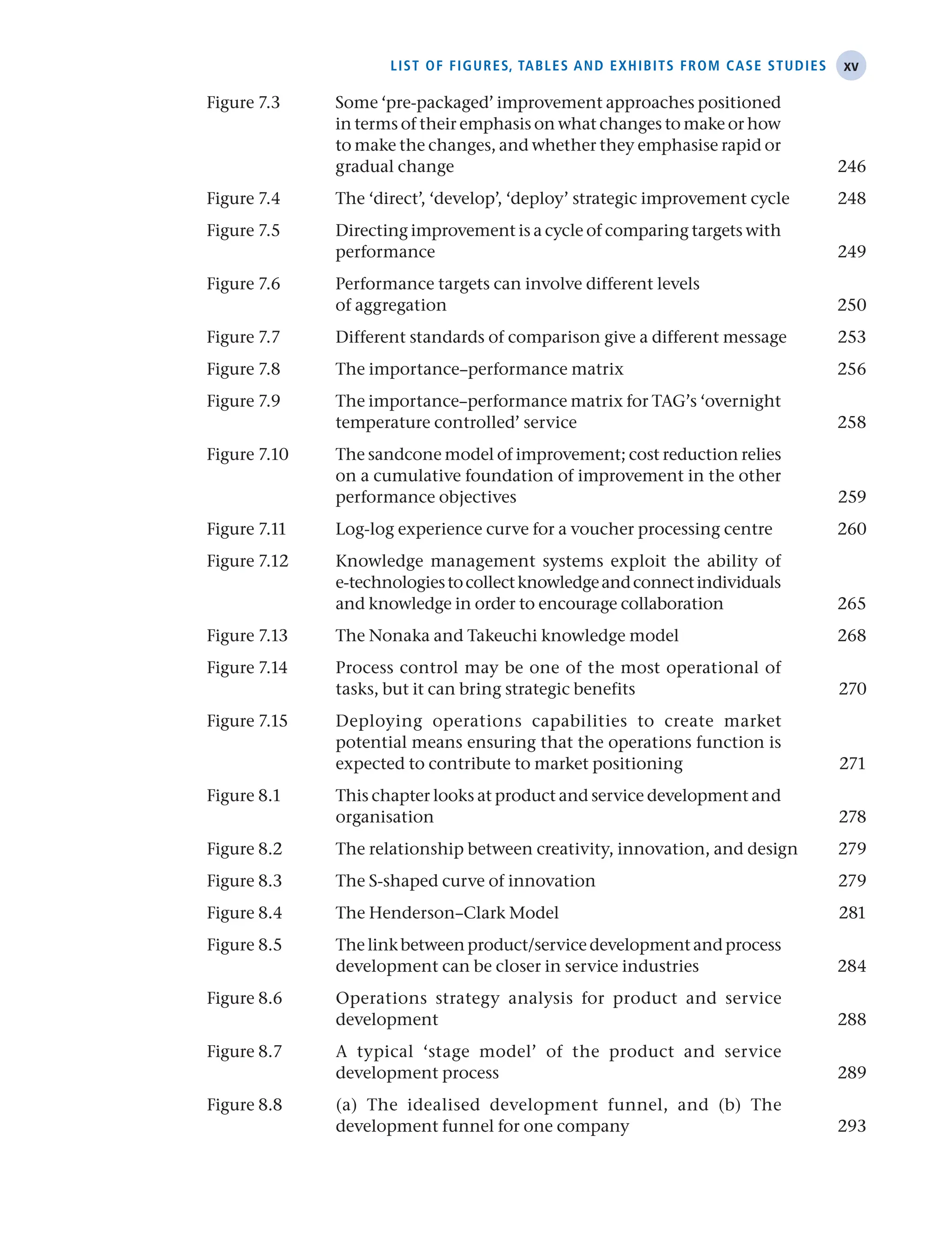 xv
List of figures, tables and exhibits from case studies
Figure 7.3 Some ‘pre-packaged’ improvement approaches positioned
in terms of their emphasis on what changes to make or how
to make the changes, and whether they emphasise rapid or
gradual change 246
Figure 7.4 The ‘direct’, ‘develop’, ‘deploy’ strategic improvement cycle 248
Figure 7.5 Directing improvement is a cycle of comparing targets with
performance 249
Figure 7.6 Performance targets can involve different levels
of aggregation 250
Figure 7.7 Different standards of comparison give a different message 253
Figure 7.8 The importance–performance matrix 256
Figure 7.9 The importance–performance matrix for TAG’s ‘overnight
temperature controlled’ service 258
Figure 7.10 The sandcone model of improvement; cost reduction relies
on a cumulative foundation of improvement in the other
performance objectives 259
Figure 7.11 Log-log experience curve for a voucher processing centre 260
Figure 7.12 Knowledge management systems exploit the ability of
e-technologiestocollectknowledgeandconnectindividuals
and knowledge in order to encourage collaboration 265
Figure 7.13 The Nonaka and Takeuchi knowledge model 268
Figure 7.14 Process control may be one of the most operational of
tasks, but it can bring strategic benefits 270
Figure 7.15 Deploying operations capabilities to create market
potential means ensuring that the operations function is
expected to contribute to market positioning 271
Figure 8.1 This chapter looks at product and service development and
organisation 278
Figure 8.2 The relationship between creativity, innovation, and design 279
Figure 8.3 The S-shaped curve of innovation 279
Figure 8.4 The Henderson–Clark Model 281
Figure 8.5 The link between product/service development and process
development can be closer in service industries 284
Figure 8.6 Operations strategy analysis for product and service
development 288
Figure 8.7 A typical ‘stage model’ of the product and service
development process 289
Figure 8.8 (a) The idealised development funnel, and (b) The
development funnel for one company 293
 