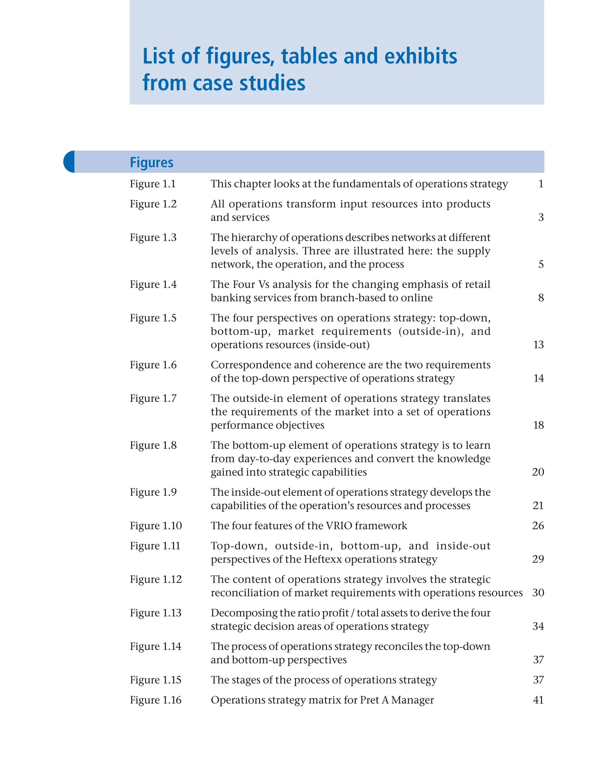 Figures
Figure 1.1 This chapter looks at the fundamentals of operations strategy 1
Figure 1.2 All operations transform input resources into products
and services 3
Figure 1.3 The hierarchy of operations describes networks at different
levels of analysis. Three are illustrated here: the supply
network, the operation, and the process 5
Figure 1.4 The Four Vs analysis for the changing emphasis of retail
banking services from branch-based to online 8
Figure 1.5 The four perspectives on operations strategy: top-down,
bottom-up, market requirements (outside-in), and
operations resources (inside-out) 13
Figure 1.6 Correspondence and coherence are the two requirements
of the top-down perspective of operations strategy 14
Figure 1.7 The outside-in element of operations strategy translates
the requirements of the market into a set of operations
performance objectives 18
Figure 1.8 The bottom-up element of operations strategy is to learn
from day-to-day experiences and convert the knowledge
gained into strategic capabilities 20
Figure 1.9 The inside-out element of operations strategy develops the
capabilities of the operation’s resources and processes 21
Figure 1.10 The four features of the VRIO framework 26
Figure 1.11 Top-down, outside-in, bottom-up, and inside-out
perspectives of the Heftexx operations strategy 29
Figure 1.12 The content of operations strategy involves the strategic
reconciliation of market requirements with operations resources 30
Figure 1.13 Decomposing the ratio profit / total assets to derive the four
strategic decision areas of operations strategy 34
Figure 1.14 The process of operations strategy reconciles the top-down
and bottom-up perspectives 37
Figure 1.15 The stages of the process of operations strategy 37
Figure 1.16 Operations strategy matrix for Pret A Manager 41
List of figures, tables and exhibits
from case studies
 