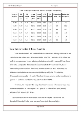 MCE491: Design Project II Final Report
Page 64 of 78
Table 15: Experimental results obtained from wind tunnel testing
Velocity
(km/h)
Fd
single
(N)
Fd
vanes
(N)
Area
single
(m^2)
Area
vanes
(m^2)
Cd
single
Cd
vanes
Reduction
in Fd (%)
Reduction
in Cd (%)
54.00
52.20
50.40
48.60
43.20
39.60
1.01
0.89
0.85
0.75
0.57
0.44
0.86
0.83
0.77
0.75
0.59
0.44
0.0125
0.0125
0.0125
0.0125
0.0125
0.0125
0.013
0.013
0.013
0.013
0.013
0.013
0.61
0.58
0.59
0.56
0.54
0.50
0.50
0.52
0.51
0.54
0.53
0.48
14.8
6.7
9.4
0.0
- 3.5
0.0
18
10.3
13.5
3.5
1.9
4.0
Data Interpretation & Error Analysis
From the tables above, it is clear that there is a reduction in the drag coefficient of the
car using the side guided vanes, which clearly meet the primary objectives of the project. In
total, the average amount of drag reduction obtained experimentally is around 9%, as shown
in the table. Compared to the numerical value obtained which was around 17%, this is
considered a good achievement considering the sources of errors. Also, the average 9%
reduction was obtained at an average speed of 48 km/hr, while the 17% reduction
(Numerical) was obtained at 120 km/hr. Therefore, the team prepared another simulation at a
speed of 54 km/hr and found a total drag reduction of about 13 %.
Therefore, it is concluded that using these lateral vanes can achieve an average drag
reduction of about 9% on a moving SUV at a speed of 54 km/hr, which is the primary
objective of this senior design project.
The difference between the percentage reduction between the experimental and
theoretical (Numerical) is due to the sources of error that is discussed below.
 
