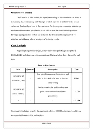 MCE491: Design Project II Final Report
Page 67 of 78
Other sources of error
Other sources of error include the imperfect assembly of the vanes to the car. Since it
is manually, the position along with the angle of attack were not fit perfectly to the needed
values and thus introduced error in the experiment. Furthermore, the connecting rods that are
used to assemble the side guided vanes to the vehicle were not aerodynamically shaped.
Having a rectangular cross-section and extrusion, the flow around these plates will be
disturbed and will cause a lot of turbulence affecting the results.
Cost Analysis
Regarding this particular project, there weren’t many parts bought except for 2
HUMMER H2 scaled cars and a bigger scaled one. The table below shows the cost for each
item.
Table 16: Cost Analysis
Item Quantity Description Cost
HUMMER H2
scaled car (1:16)
2
One is used to assemble the vanes on, and
other is free. Both to be used in the wind
tunnel testing
80 Dhs
HUMMER H2
scaled car (1:8)
1
Used to visualize the position of the side
guide vanes to the audience in the
presentation
215 Dhs
- - - 375 Dhs
Compared to the budget given by the department, which is 2,000 Dhs, the items bought were
enough and didn’t exceed the budget given.
 