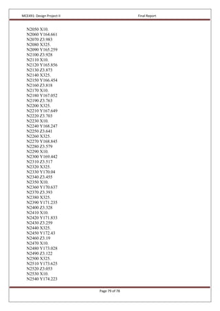 MCE491: Design Project II Final Report
Page 79 of 78
N2050 X10.
N2060 Y164.661
N2070 Z3.983
N2080 X325.
N2090 Y165.259
N2100 Z3.928
N2110 X10.
N2120 Y165.856
N2130 Z3.873
N2140 X325.
N2150 Y166.454
N2160 Z3.818
N2170 X10.
N2180 Y167.052
N2190 Z3.763
N2200 X325.
N2210 Y167.649
N2220 Z3.703
N2230 X10.
N2240 Y168.247
N2250 Z3.641
N2260 X325.
N2270 Y168.845
N2280 Z3.579
N2290 X10.
N2300 Y169.442
N2310 Z3.517
N2320 X325.
N2330 Y170.04
N2340 Z3.455
N2350 X10.
N2360 Y170.637
N2370 Z3.393
N2380 X325.
N2390 Y171.235
N2400 Z3.328
N2410 X10.
N2420 Y171.833
N2430 Z3.259
N2440 X325.
N2450 Y172.43
N2460 Z3.19
N2470 X10.
N2480 Y173.028
N2490 Z3.122
N2500 X325.
N2510 Y173.625
N2520 Z3.053
N2530 X10.
N2540 Y174.223
 