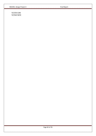 MCE491: Design Project II Final Report
Page 82 of 78
N3550 G90
N3560 M30
 