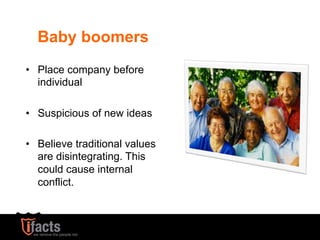 Understanding the ethics of different generations | PDF
