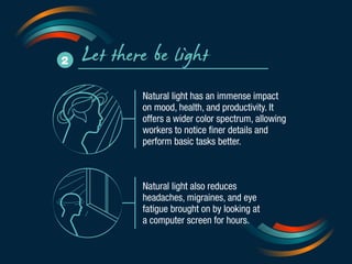 2 Let there be light 
Natural light has an immense impact 
on mood, health, and productivity. It 
offers a wider color spectrum, allowing 
workers to notice finer details and 
perform basic tasks better. 
Natural light also reduces 
headaches, migraines, and eye 
fatigue brought on by looking at 
a computer screen for hours. 
 