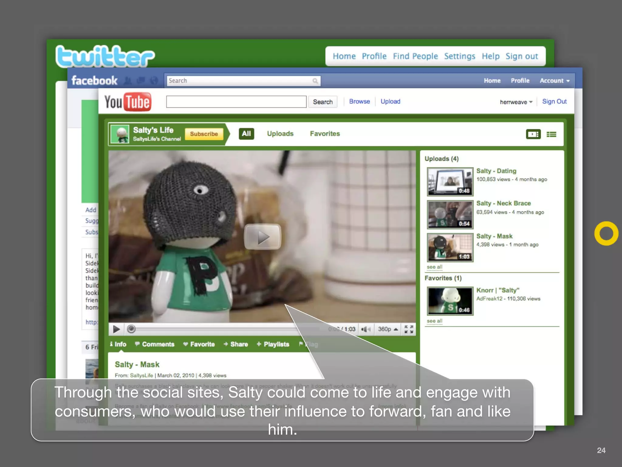 Through the social sites, Salty could come to life and engage with
consumers, who would use their influence to forward, fan and like
                                him.
                                                                     24
 