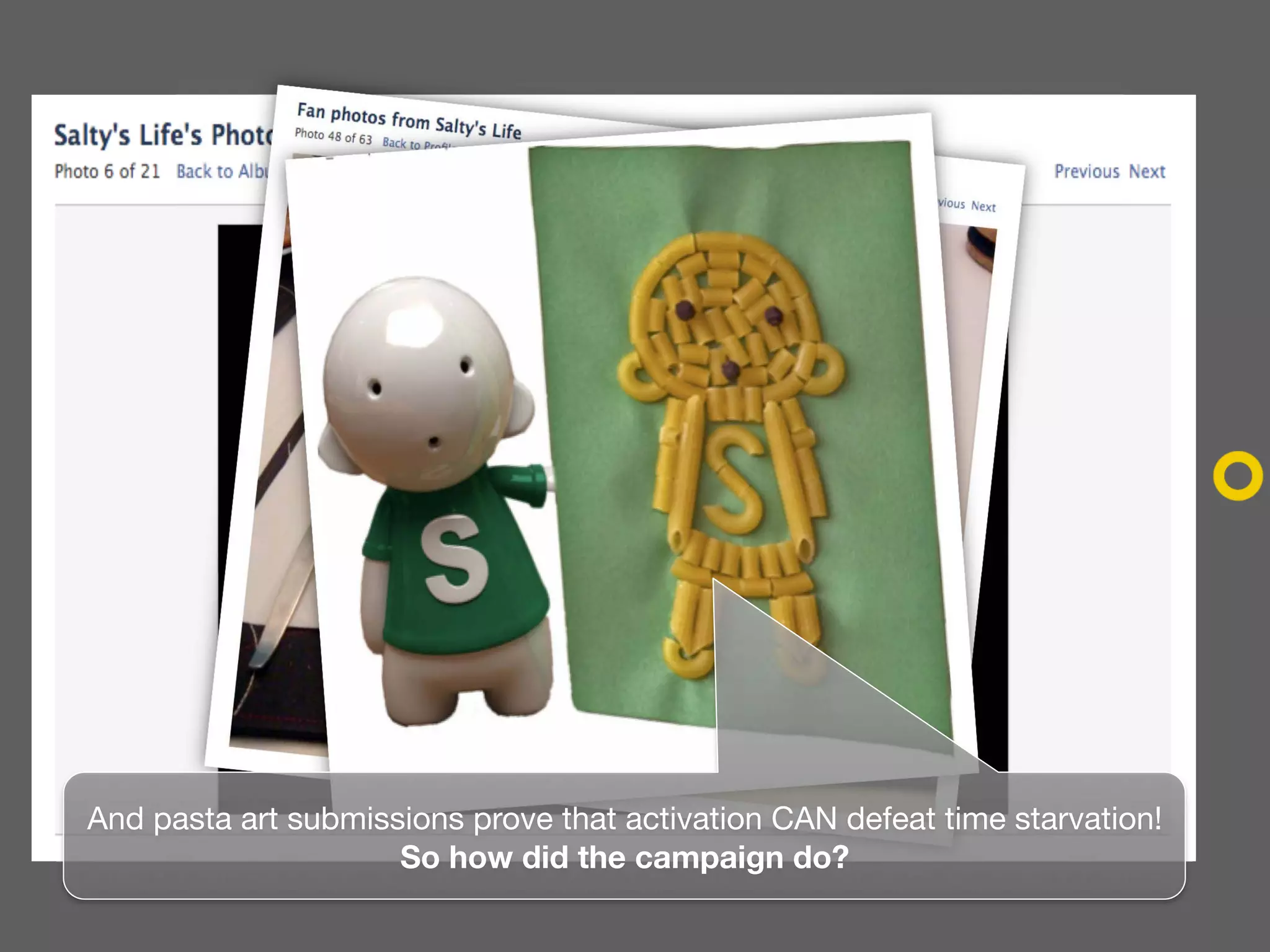 And pasta art submissions prove that activation CAN defeat time starvation!
                     So how did the campaign do?
 