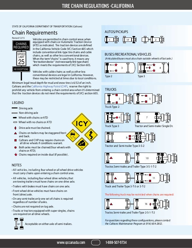 QCCTRUCK CATALOGUE 201617PRSMV1