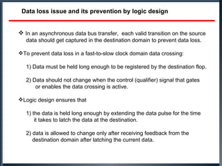 Data Loss Issue Prevention of Data Loss in physical implementation of FIFOs and Data ...